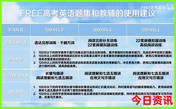 暑假去哪里旅游比较凉快